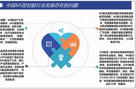 2022-2028年全球與中國工業密封膠市場發展趨勢預測報告